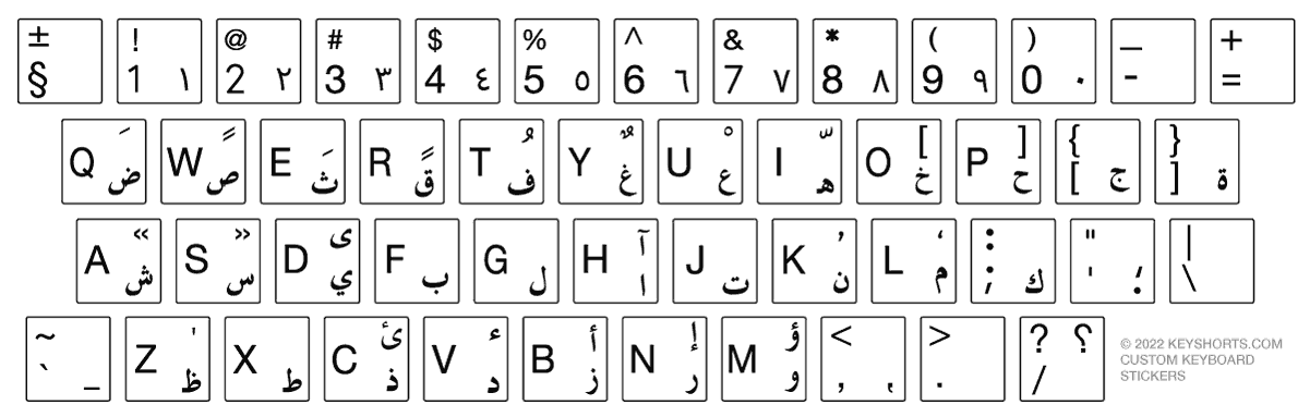arabic letters on english keyboard